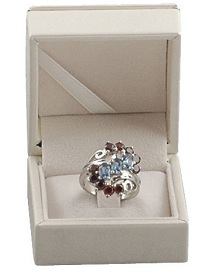 ANELLO